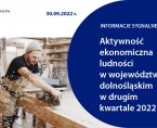 Aktywność ekonomiczna ludności w województwie dolnośląskim w 2 kwartale 2022 r. Foto