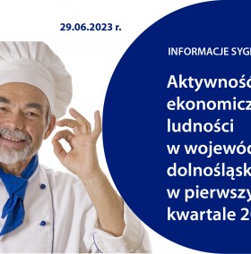 Uśmiechnięty kucharz i napis Aktywność ekonomiczna ludności w województwie dolnośląskim w pierwszym kwartale 2023 r.