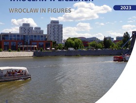 Wrocław in figures 2023