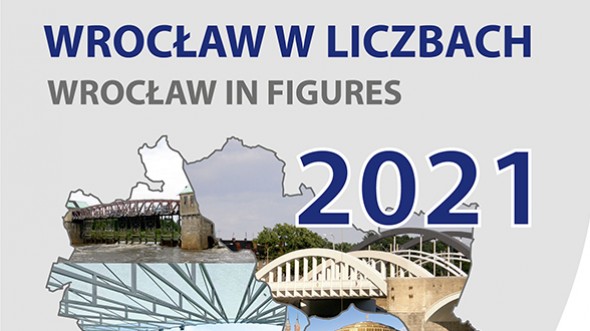 Wrocław in figures 2021