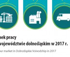 Labour market in Dolnośląskie Voivodship in 2017 Foto