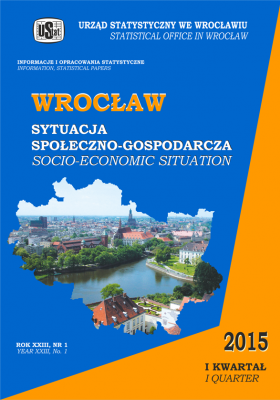 Okładka publikacji Sytuacja społeczno-gospodarcza Wrocławia I kwartał 2015 r.