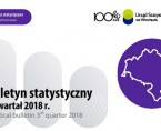 Statistcical Bulletin of Dolnośląskie Voivodship III quarter 2018 Foto