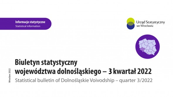 Biuletyn statystyczny województwa dolnośląskiego 3 kwartał 2022 r.