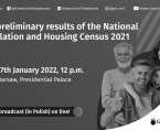 Announcement of the preliminary results of the National Population and Housing Census 2021 Foto