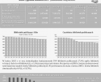 Infografika - Dzień Bibliotekarza i Bibliotek - 8 maja Foto