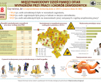 Infografika - Międzynarodowy Dzień Pamięci Ofiar Wypadków przy Pracy i Chorób Zawodowych - 28 kwietnia Foto