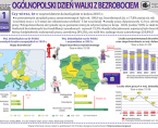 Infografika - Ogólnopolski Dzień Walki z Bezrobociem - 11 kwietnia Foto