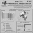 Infografika - Ogólnopolski Dzień Walki z Bezrobociem - 11 kwietnia Foto