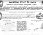 Infografika - Światowy Dzień Zdrowia - 7 kwietnia Foto