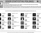 Infografika - Dzień Statystyki Polskiej - 9 marca Foto