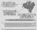 Infografika - Dzień Statystyki Polskiej - 9 marca Foto