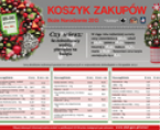Infografika - Koszyk zakupów 2013 Foto