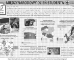 Międzynarodowy Dzień Studenta - 17 listopada Foto