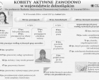 Infografika - Dzień Kobiet - 8 marca Foto