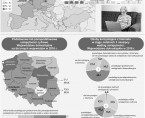 Infografika - Światowy dzień Społeczeństwa Informacyjnego - 17 maja Foto