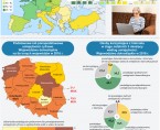 Infografika - Światowy dzień Społeczeństwa Informacyjnego - 17 maja Foto