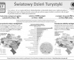 Infografika - Światowy Dzień Turystyki - 27 września Foto