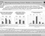 Międzynarodowy Dzień Walki z Ubóstwem - 17 października Foto