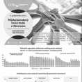 Infografika - Międzynarodowy Dzień Walki z Ubóstwem - 17 października Foto