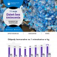 Infografika – Dzień bez śmiecenia – 11 maja Foto