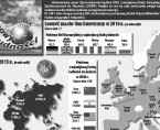 Infografika - Światowy Dzień Ludności - 11 lipca Foto