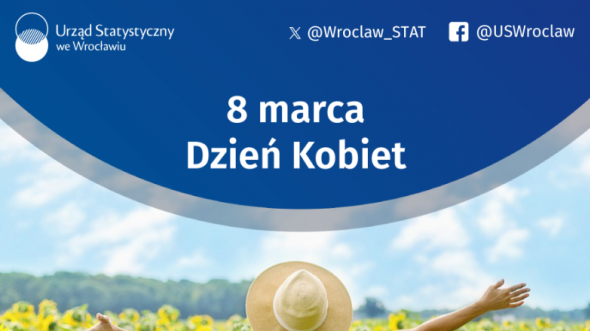 Dzień Kobiet - 8 marca