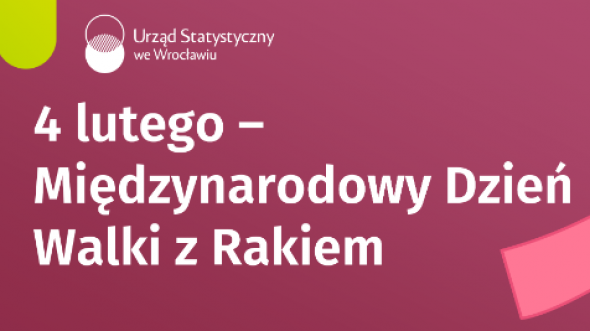 Międzynarodowy Dzień Walki z Rakiem