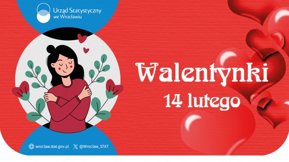 Walentynki - 14 lutego