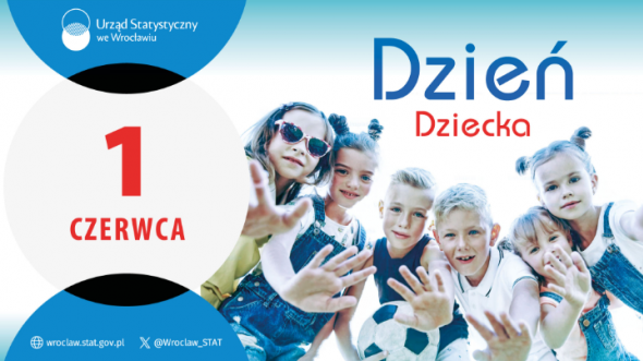 Dzień Dziecka - 1 czerwca
