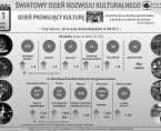 Infografika - Światowy Dzień Rozwoju Kulturalnego - 21 maja Foto