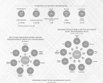 Infografika - Światowy Dzień Rozwoju Kulturalnego - 21 maja Foto