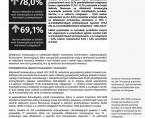 Działalność innowacyjna przedsiębiorstw w województwie dolnośląskim w latach 2017-2019 Foto