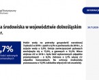 Ochrona środowiska w województwie dolnośląskim w 2019 r. Foto