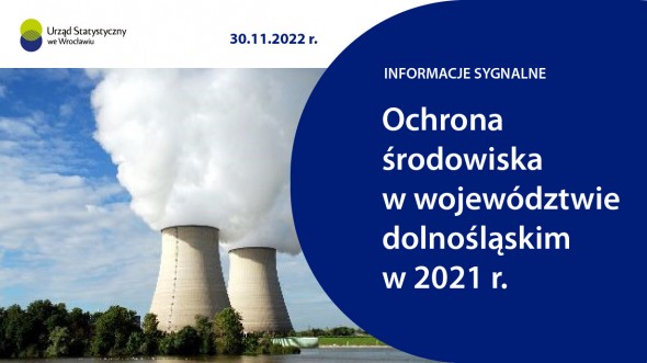 Ochrona środowiska w województwie dolnośląskim w 2020 r.