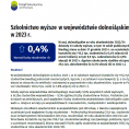 Szkolnictwo wyższe w województwie dolnośląskim w 2023 r. Foto