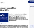Ochrona zdrowia w województwie dolnośląskim w 2019 r. Foto