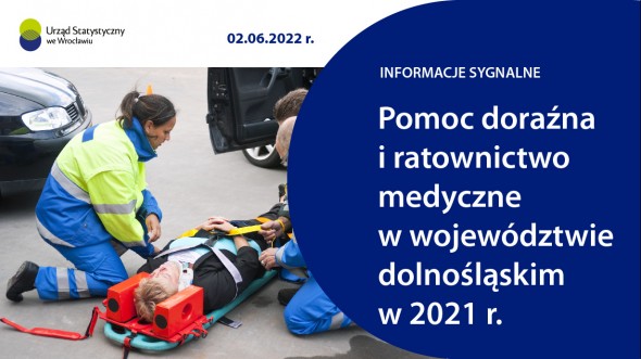 Pomoc doraźna i ratownictwo medyczne w województwie dolnośląskim w 2021 r.