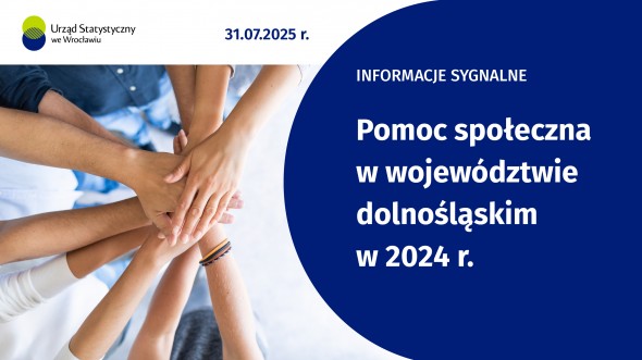 Pomoc społeczna w województwie dolnośląskim w 2022 r.