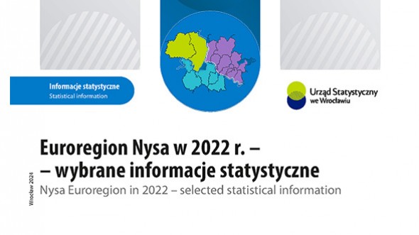 Euroregion Nysa w 2020 r. – wybrane informacje statystyczne