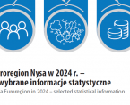 Euroregion Nysa w 2024 r. - wybrane informacje statystyczne Foto