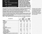 Radni organów jednostek samorządu terytorialnego w województwie dolnośląskim w 2020 r. Foto