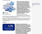Uwarunkowania społeczne, gospodarcze i przestrzenne Aglomeracji Jeleniogórskiej w 2023 r. Foto