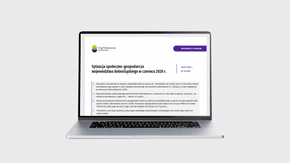 Sytuacja społeczno-gospodarcza woj dolnośląskiego w czerwcu 2026 r.