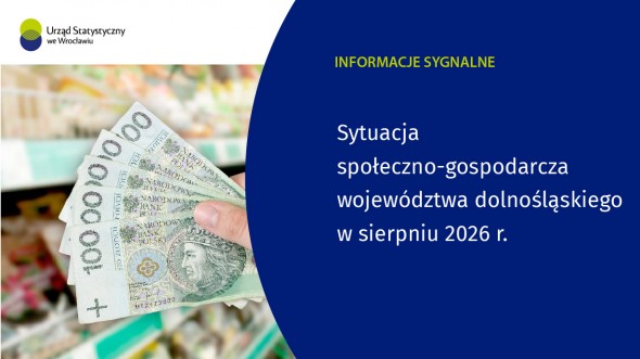 slider sygnalna komunikat