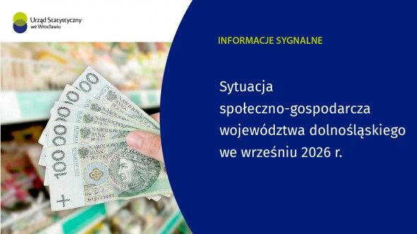 Napis Sytuacja społeczno-gospodarcza województwa dolnośląskiego we wrześniu 2026 r.  oraz logo US Wrocław i obrazek