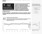 Koniunktura gospodarcza w grudniu 2020 r. Foto