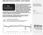 Koniunktura gospodarcza w grudniu 2022 r. Foto