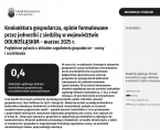 Koniunktura gospodarcza w marcu 2025 r. Foto