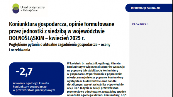 Koniunktura gospodarcza w grudniu2021 r.